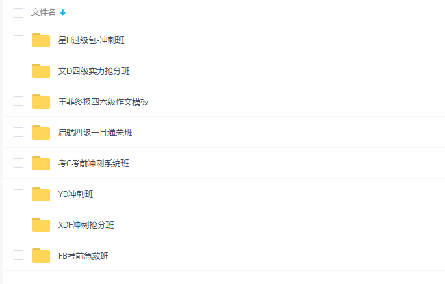 2020大学英语四级大全冲刺+终极模考押题视频、知识点、资料